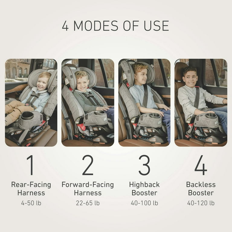 Graco Graco Premier 4Ever DLX Extend2Fit SnugLock 4 in 1 Car Seat featuring Anti Rebound Bar Midtown Collection Walmart