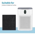 thumbnail image 6 of 2-Pack Replacement H13 True HEPA Filters Compatible with MORENTO HY4866 Air Purifier, 6 of 6