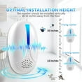 thumbnail image 7 of Meuvax Mice Repelent Plug ins Indoor, 4 Pack Ultrasonic Pest Repeler for Bug Mouse Roach Mosquito Spider Rodent, Plug in Pest Control for Home Kitchen Barns Garage Attic RV, 7 of 7