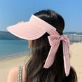 thumbnail image 6 of Summer Sun-proof Essentials Cooling Hat with Built-in USB Fan - Adjustable Sun Hat with 3-Speed Quiet Fan, Moisture-Wicking Design for Beach/Outdoor/Work, 6 of 6