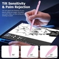 thumbnail image 4 of Lápiz capacitivo Luntak para iPad (2018-2025) con sensibilidad a la inclinación, 4 of 6
