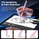 thumbnail image 4 of Lápiz capacitivo Luntak para iPad (2018-2025) con sensibilidad a la inclinación, 4 of 6