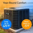 thumbnail image 4 of ACiQ 2 Ton 18 SEER2 Inverter Heat Pump Central Split System with 10kW Back-up Heat Kit & 50' Install Kit - R454B Two Stage | High Efficiency 24000 BTU AC/Heating HVAC Unit (Upflow/Right-Horizontal), 4 of 7