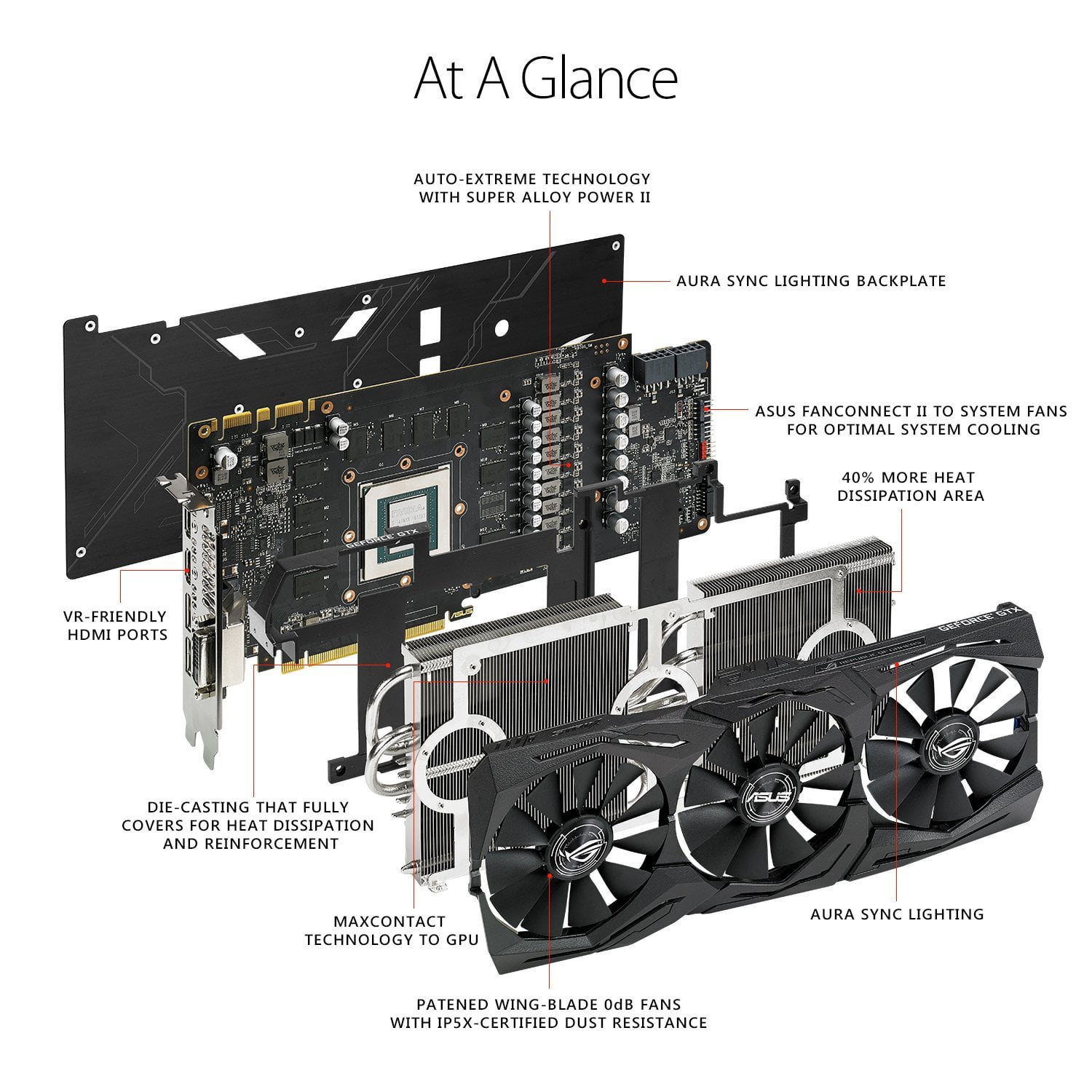 Asus Rog-Strix-Gtx1080Ti-O11G-Gaming Graphics Card - ROG-STRIX