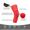 thumbnail image 3 of Knee Sleeve Pair Kneepad Pads Crashproof Antislip Basketball Leg Sleeve Protective Pad Support Guard Padded Breathable Compression Wear Hexpad - 2 Packs, 3 of 7