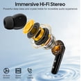thumbnail image 2 of Wireless Earbuds Bluetooth Headphone Sport,Bluetooth 5.4 Earbud, Hifi Stereo Deep Bass Earphones with Noise Cancelling Mic, IP7 Waterproof Headphones, 2 of 8