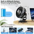 thumbnail image 4 of 4000mAh Portable Clip on Fan with LED Lights, Battery Operated USB Desk Fan,4 Speed Quiet Rechargeable Mini Table Fan, 360° Rotate Personal Cooling Fan for Home Office Stroller Camping (Black), 4 of 6