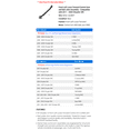 thumbnail image 2 of Front Left Lower Forward Control Arm and Ball Joint Assembly - Compatible with 2011 - 2020 Chrysler 300 2012 2013 2014 2015 2016 2017 2018 2019, 2 of 2
