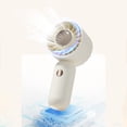 thumbnail image 1 of ¡Gran Descuento!, Ventilador turbo de mano, recargable por USB, silencioso, para dormitorio de estudiantes, oficina, ventilador portátil de turbina de viento Akmoler, 1 of 8