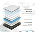 thumbnail image 3 of Colchón Individual Híbrido, Thera Sleep Zen Hybrid, Memory Gel Foam, Resortes Independientes Y Espumas De 100x190 cm, 3 of 5