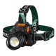 thumbnail image 4 of T8/L9 Headlamp Sensor Headlight Rechargeable Ultra Bright Long Range Focusing Head Mounted Night Fishing Outdoor White Light, 4 of 5