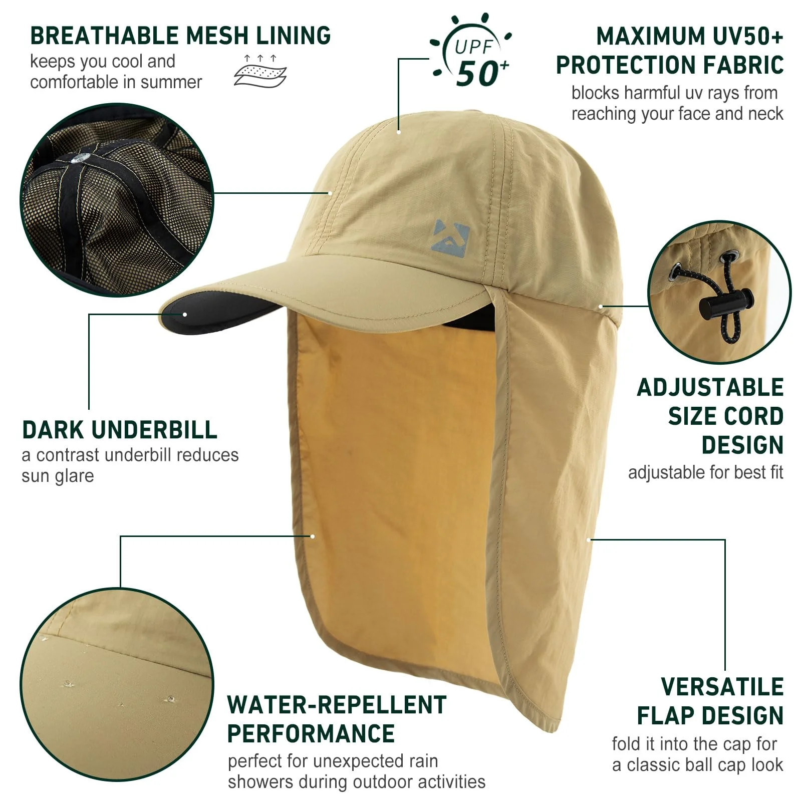 TOP-EX XL/XXL Waterproof Baseball Cap Men with Neck Flap UV Protection Sun Hats Women, Foldable Summer Hats Safari Hiking Outdoor Hat Breathable Adjustable Dark gray L/XL