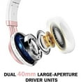 thumbnail image 3 of Wireless Headphones for Nokia C300/C110, G100/G310 5G Phones - Foldable Headset w Mic Hands-free Earphones J1W for Nokia C300/C110, G100/G310 5G Models, 3 of 6