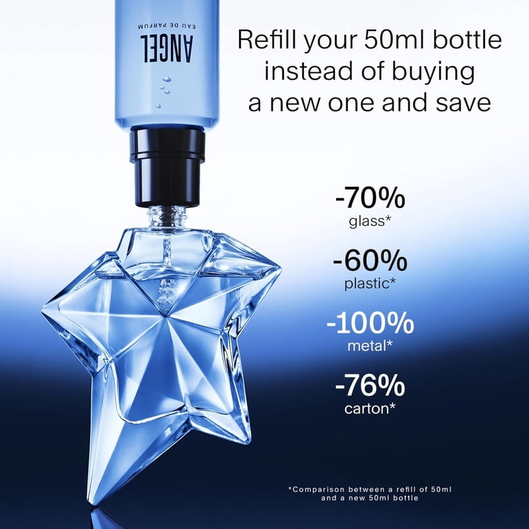 Thierry Mugler Angel Eau de Parfum for Women 3.4oz Spray Bottle