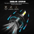 thumbnail image 4 of RXTSQI 2x 9012/HIR2 LED Headlight High/Low Beam Bulbs White for Dodge Dart 2013-2015,c9, 4 of 12