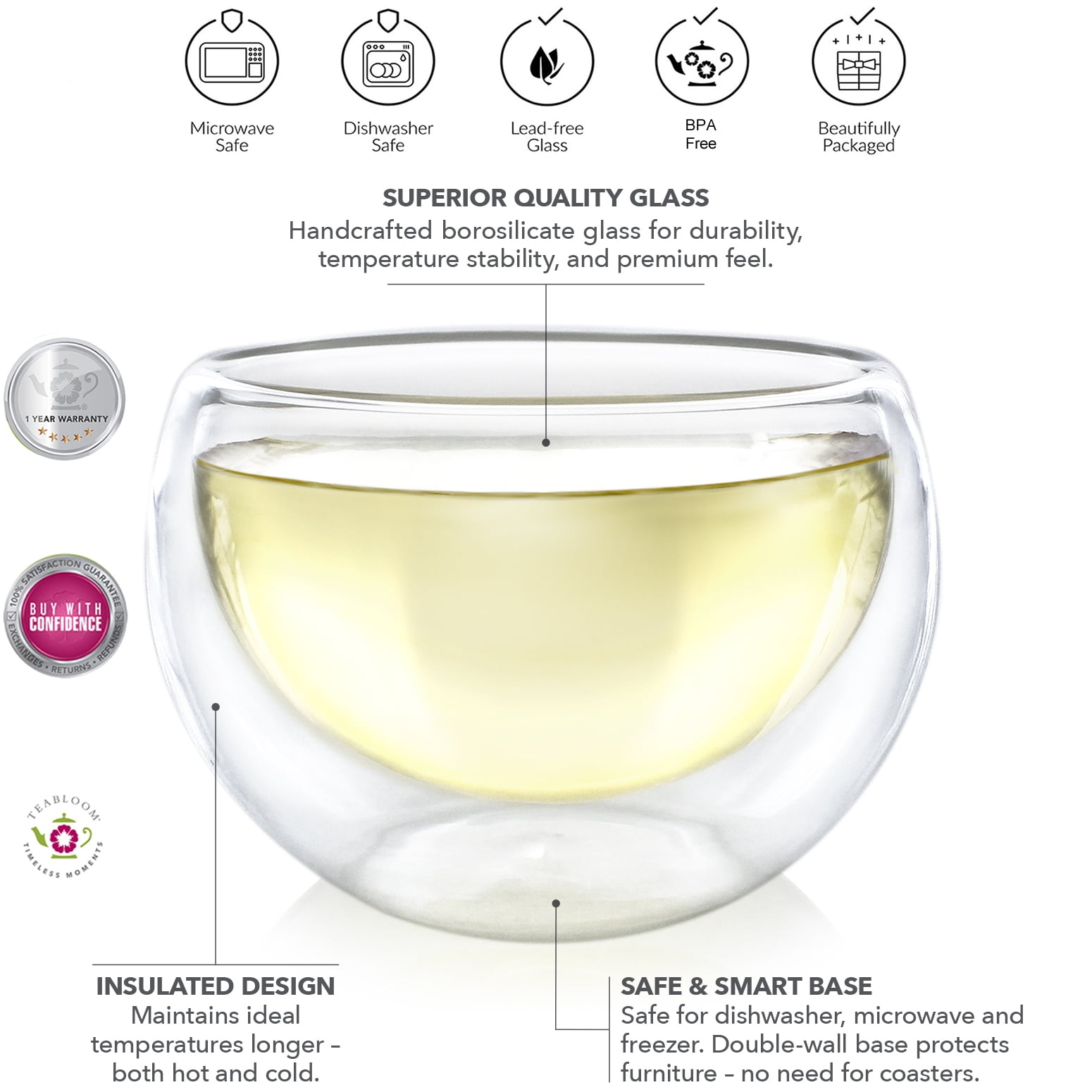 Teabloom Celebration Tea Cups - Thumbnail 4