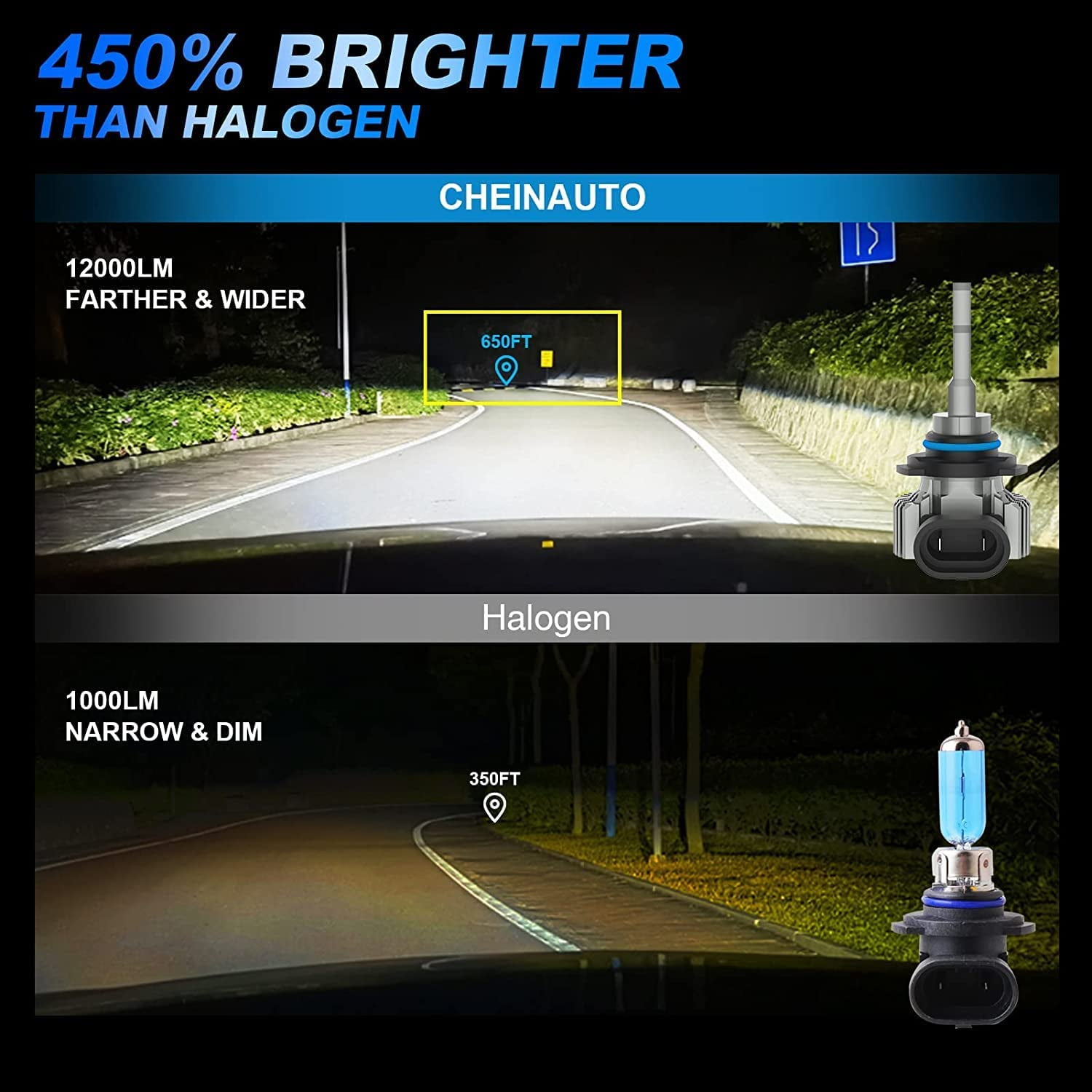 ABUKY 9012 HIR2 LED Headlight Bulbs,60W 12000 Lumens 450% Brighter High Low  Beam Conversion Kit, Cool White Light Wireless HIR2 Headlight Bulbs, Pack  of 2 
