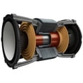 thumbnail image 5 of KEF KC62 Subwoofer compacto de 6,5 pulgadas y 1000 W (negro), 5 of 5