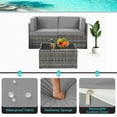 thumbnail image 6 of Danrelax 3 Piece Outdoor Patio Furniture Set, Outdoor Sectional Conversation Furniture Chair with Coffee Table,Patio Sectional for Garden,Backyard(Grey Cushions and Grey PE Rattan), 6 of 8