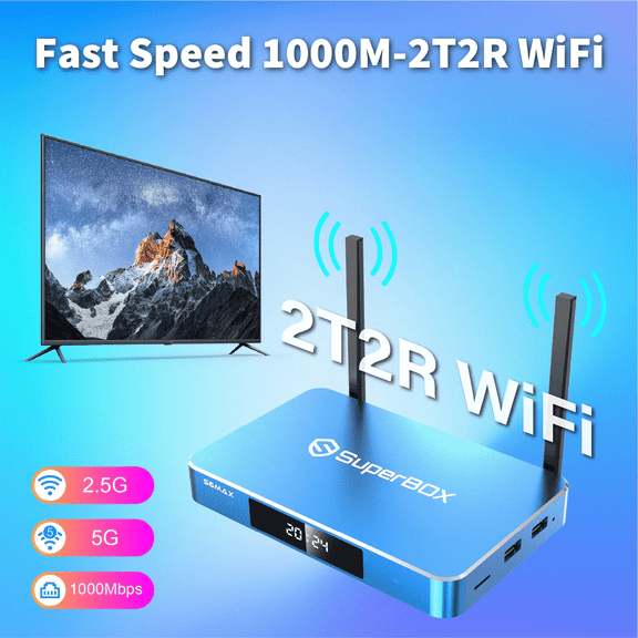 2025 Newest Superbox S6 Max Version with 4G 64G with Voice Control