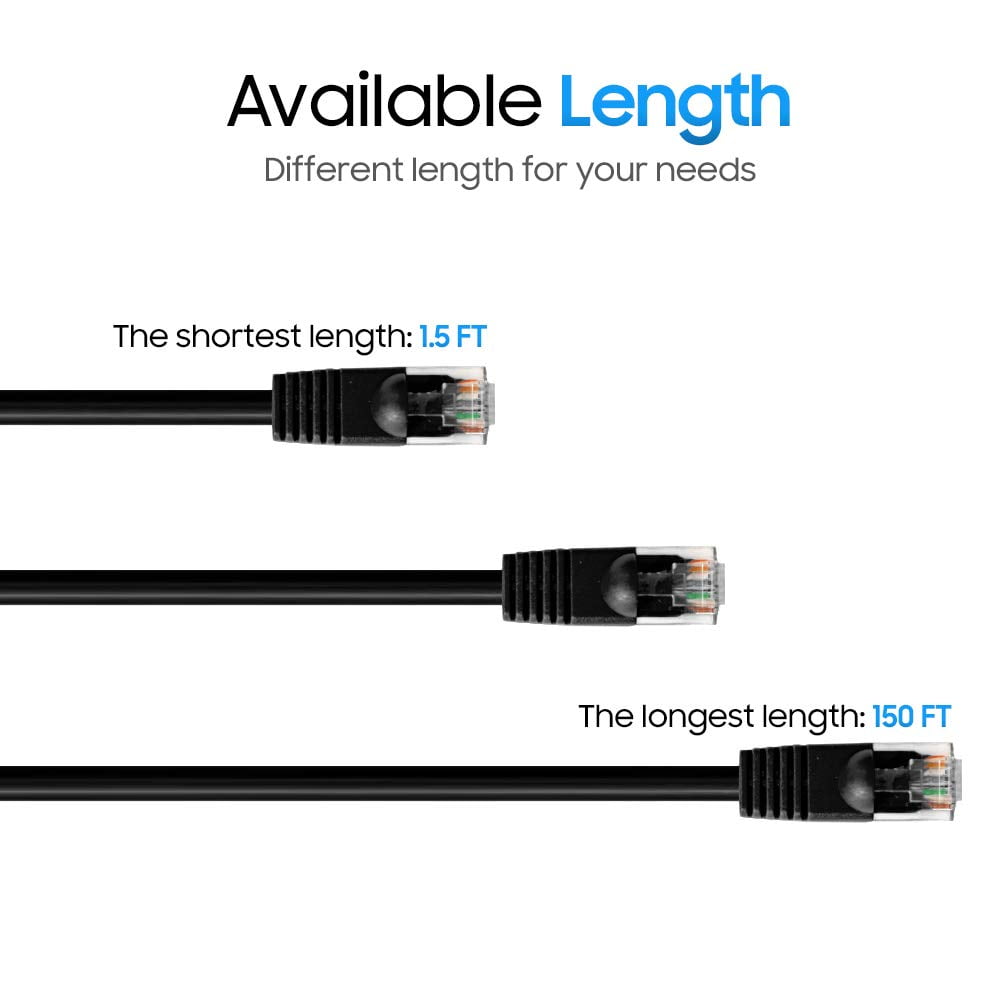 Cmple - 20 Pack Cat5e Ethernet Cable 1.5ft Internet Patch Cord with RJ45 Connectors 1 Gigabit Router Cables 350Mhz LAN Wire - Black