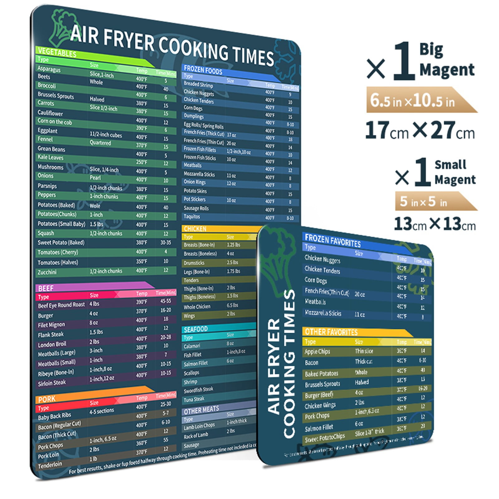 Home & Garden Air Fryer Cheat Sheet Cooking Times Chart