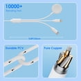 thumbnail image 3 of 3-in-2 Multi charging cable compatible with iWatch Ultra/SE/Series 10/9/8/7/6/5/4/3/2/1 & iPhone 16/15/14/13/12, Galaxy S25/S24 （5FT/1.5M）Portable Travel Charging Cord, 3 of 7