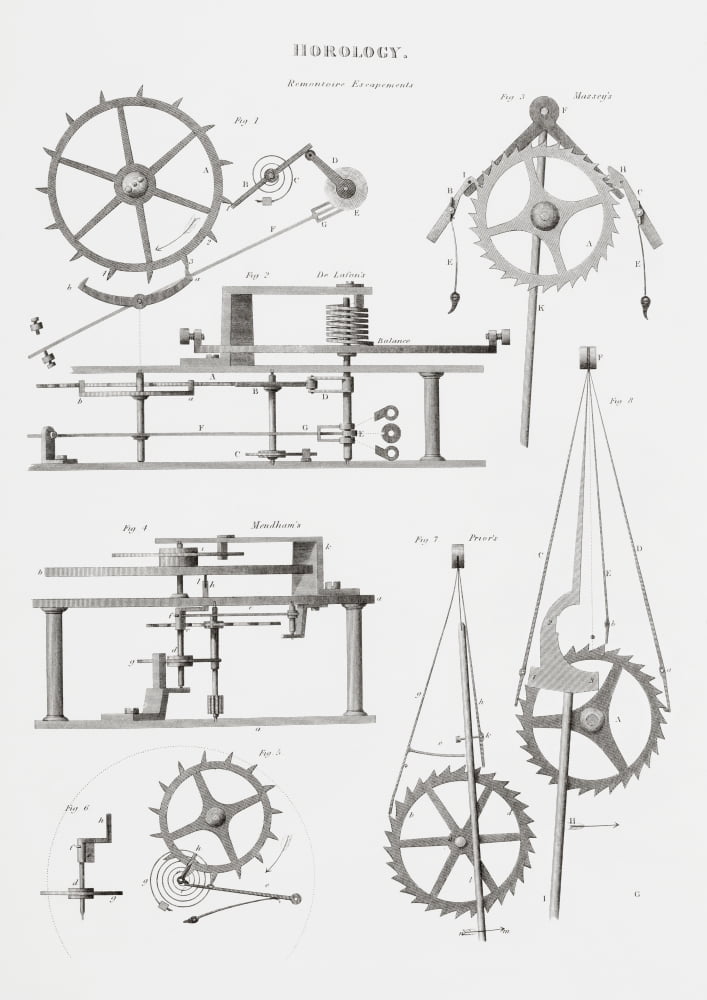 Four Different Remontoire Escapement Systems By Four Different Clock Makers Identified In The Picture De Lafon Massey Mendham Prior From The Cyclopaedia Or Universal Dictionary Of Arts Sciences And Li