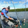 thumbnail image 5 of Sea Eagle 350FX Inflatable Explorer 1 Person 11’6” Fishing Kayak Fishing – Fishing, Touring, Camping & Whitewater- Pro Solo Package, 5 of 6