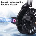 thumbnail image 3 of Carrete Pesca en Hielo ABS Ligera Con Mosca para, 3 of 8