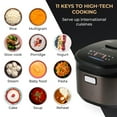 thumbnail image 3 of Buffalo Titanium Grey IH SMART COOKER, Rice Cooker and Warmer, 1.8L, 10 cups of rice, Non-Coating inner pot, Efficient, Multiple function, Induction Heating (10 cups), 3 of 6