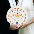 thumbnail image 6 of 4 Set 8'' Eyes and Moon Embroidery Kits for Beginners Full Range of Embroidery Kits to Learn Needlepoint Kits with Embroidery Hoops and Cloth Color Threads and Instruction, 6 of 7