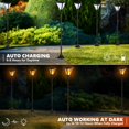 thumbnail image 3 of Luces de Llama Solar iBaycon 54 pulgadas Impermeables, Paquete de 2, 3 of 7