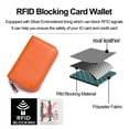 thumbnail image 3 of RFID Blocking Credit Card Holder Leather Credit Card Wallet Small Zipper Wallet for Women, 3 of 5