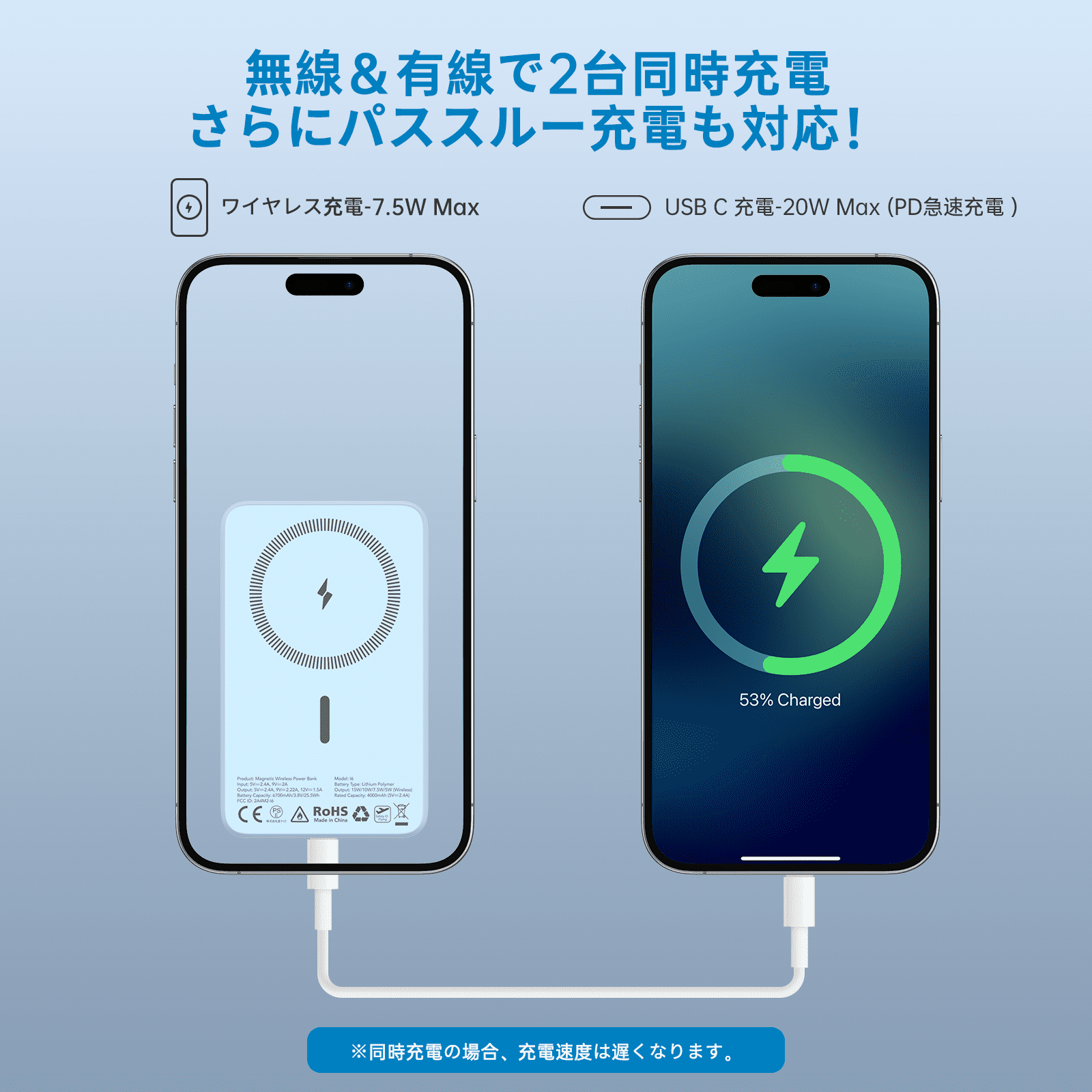 EastVita Wireless Portable Charger 6700mAh,Magnetic Power Bank with 20W PD Fast Charging,Mag-Safe Battery Pack,Foldable Stand,12N Magnet for iPhone 14/13/12,Blue