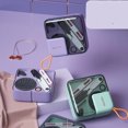 thumbnail image 2 of Sewing Kit Portable Multi-functional High-end Practical, 2 of 5