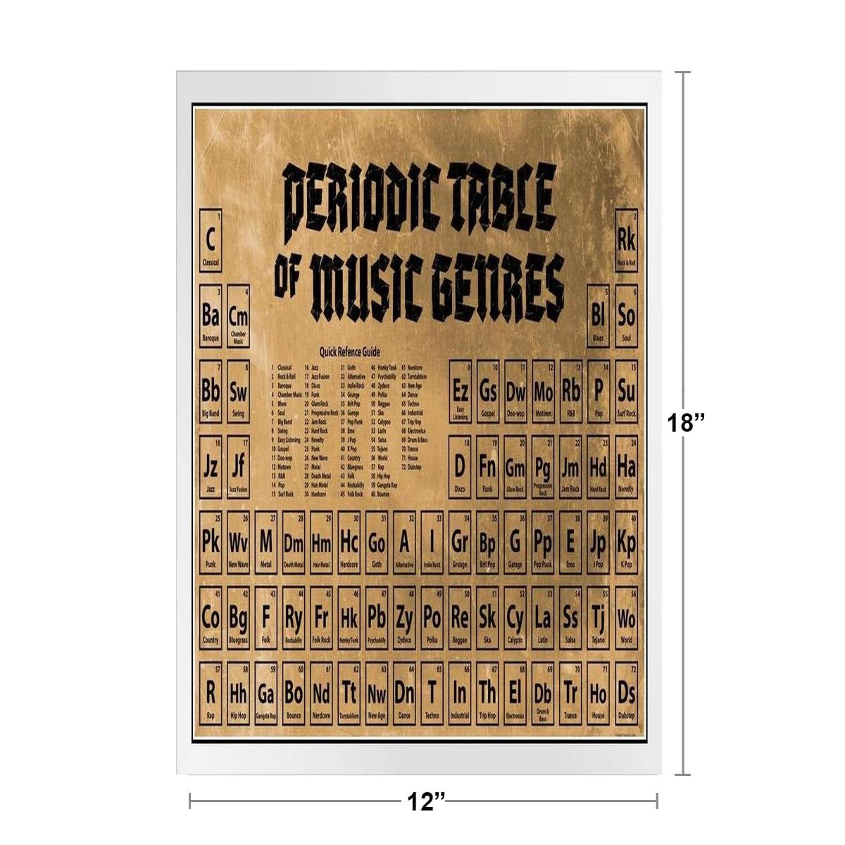 Periodic Table of Music Genres Styles Vintage Reference Chart Music Theory Classroom Classical Rock and Roll Posters Guitar Heavy Metal Band Notation Classroom Black Wood Framed Art Poster 14x20