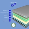 thumbnail image 3 of Colchón en Caja Aira King Memory Foam Doble Vista 2 en 1 Anti acaros Cool Gel, 3 of 8