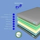 thumbnail image 3 of Colchon en Caja Individual Memory Foam Doble Vista ( 2 en 1 ) Anti acaros Aira Memory Foam Aira Flip 2 en 1, 3 of 5