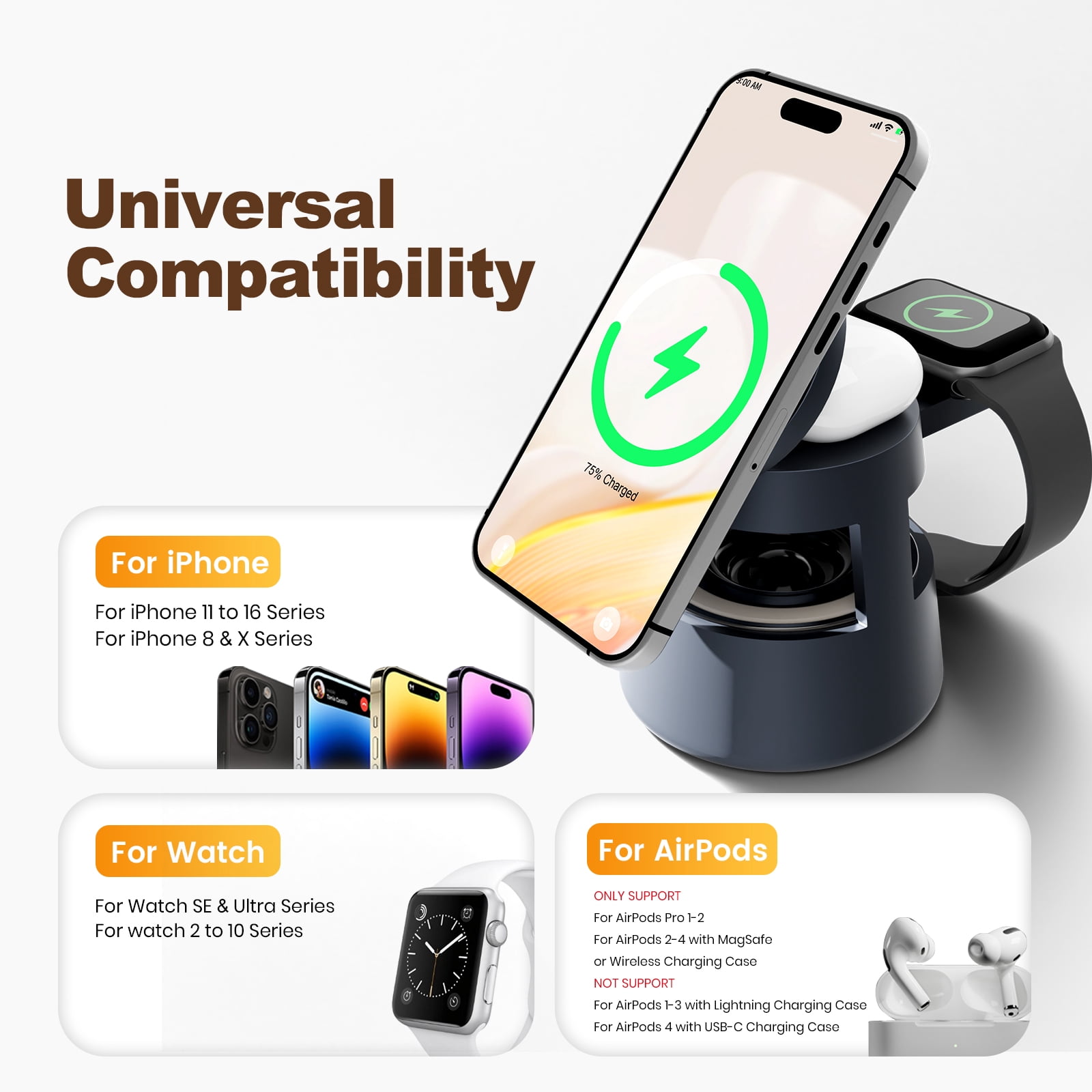 Wireless Charger,5 in 1 Wireless Charging Station for iPhone Charger with Soft Light and Bluetooth Speaker,22.5W Magsafe Charging Station for iPhone 8 and above series,Compatible with AirPods iWatch