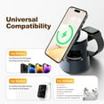 thumbnail image 4 of Wireless Charger,5 in 1 Wireless Charging Station for iPhone Charger with Soft Light and Bluetooth Speaker,22.5W Magsafe Charging Station for iPhone 8 and above series,Compatible with AirPods iWatch, 4 of 15