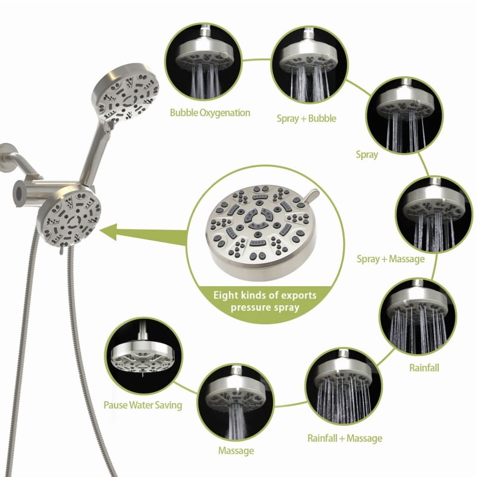 Multi Function Dual Shower Head - Shower System with 4.7" Rain Showerhead, 8-Function Hand Shower, Brushed Nickel On-Site   RR