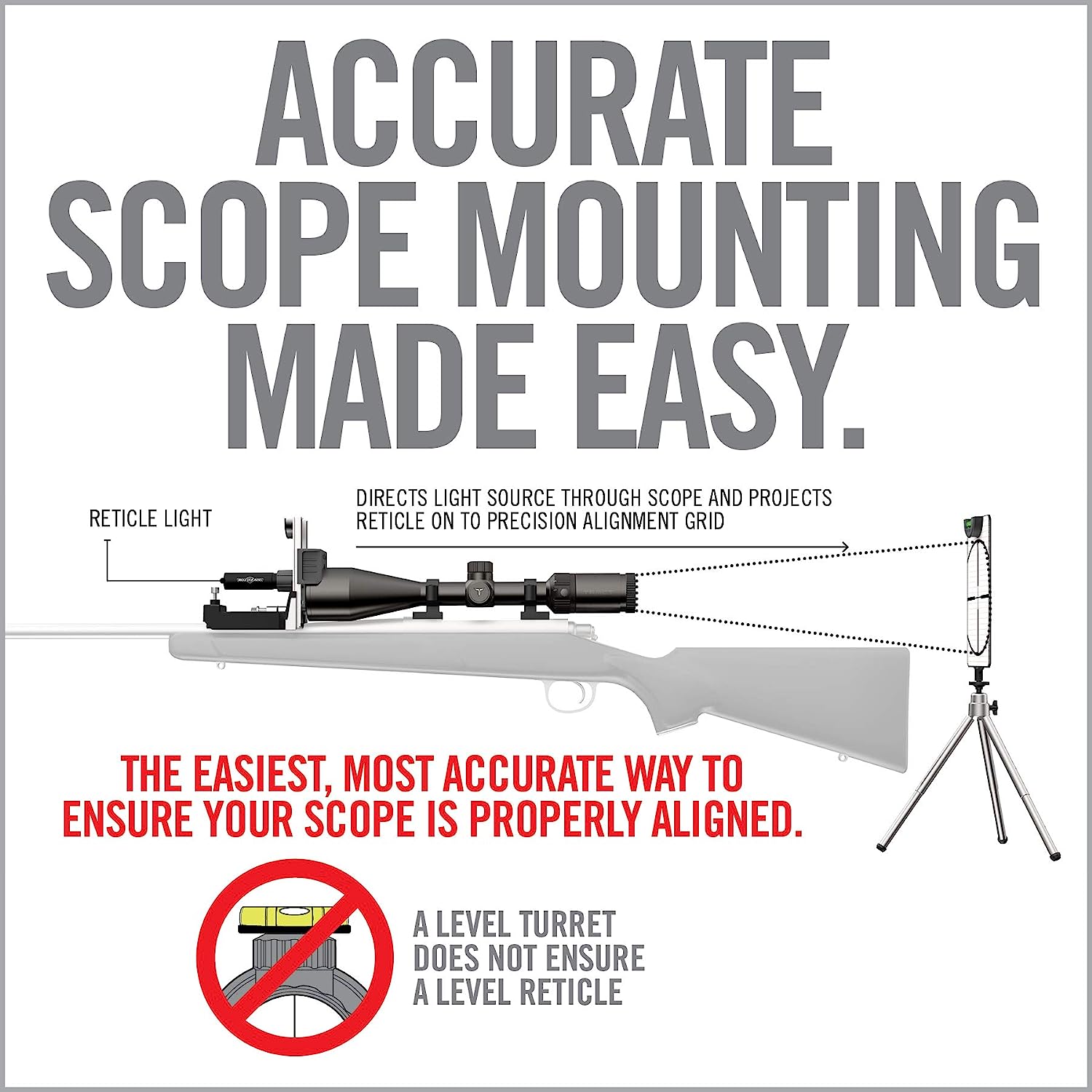 Real Avid Rifle Scope Level Right Pro