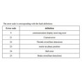 thumbnail image 2 of 5S Protocol 24V 36V 48V LCD C600 Big 4 Inch Big Screen Electric Bicycle Display with Waterproof Connector, 2 of 5
