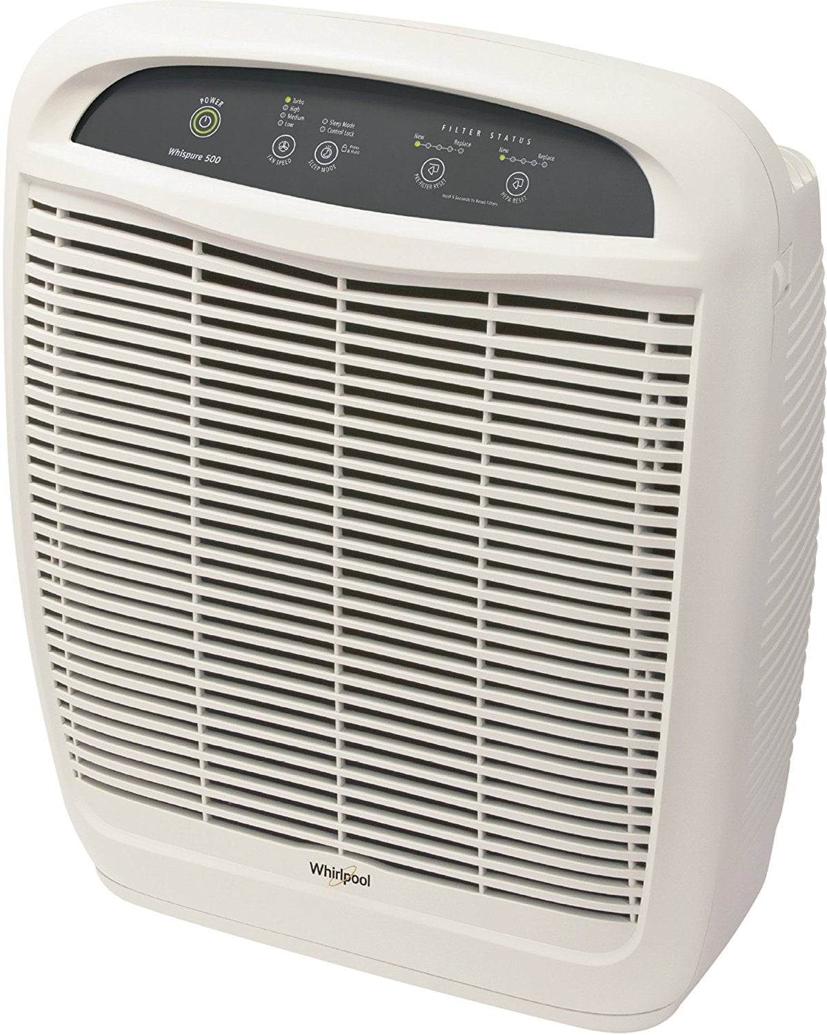 Whirlpool Air Purifier WP500 with True HEPA filter, Allergy and Odor
