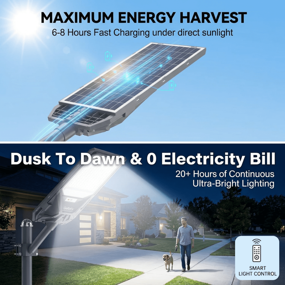 Gefolly 9000W Solar Street Light Outdoor, Commercial Parking Lot Light Flood Security IP67 with Motion Sensor Lamp