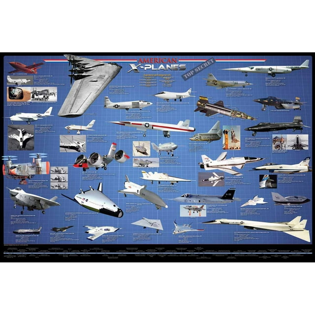 American Aviation X-Planes Educational Chart - Walmart.com