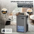 thumbnail image 2 of Dehumidifier for Home 95 OZ Water , 1000 sq.ft Dehumidifiers for Basement Bedroom Bathroom with Auto Shut Off 7 Colors LED Light,, 2 of 7