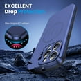 thumbnail image 3 of for iPhone 14 Pro Max Case with Camera Cover [12FT Military Grade Shockproof] [Anti-Scratch& Anti-Fingerprint] iPhone Case for iPhone 14 Pro Max Case 6.7 Inch Blue, 3 of 12