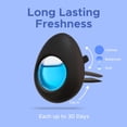 thumbnail image 4 of Air Jungles Car Air Freshener Vent Clip New Car 3 Count (Pack of 2) - 4 ml Each, Long-Lasting Car Odor Eliminator, Easy Clip-On, Up to 180 Days Freshness for Cars, Trucks, and SUVs, 4 of 7